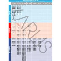 Χιονοκουβέρτες - μεγέθη 1