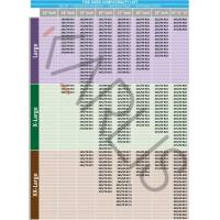 Χιονοκουβέρτες - μεγέθη 2