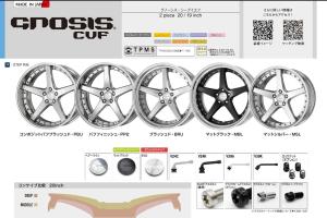 Work Gnosis CVF Colours