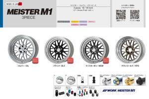Work Meister M1 3P 