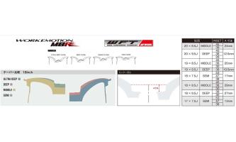 Tape-Concave