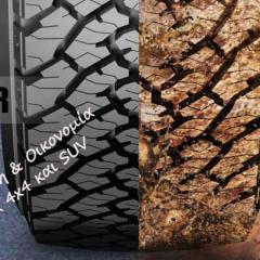 Gripmax All-Terrain: Επιδόσεις & Οικονομία για 4x4 και SUV
